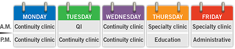 Ambulatory Schedule: Monday AM and PM: COC Clinic; Tuesday AM: QI; Tuesday PM: COC Clinic; Wednesday AM and PM: COC Clinic; Thursday AM: Specialty Clinic; Thursday PM: Education; Friday AM: Specialty Clinic; Friday PM: Administrative