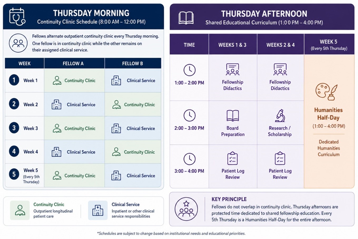 Thursday schedule