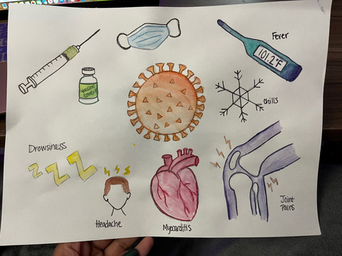 pinting by Pooja Patel