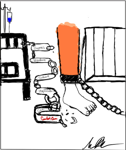 drawing of the ankle of an incarcerated patient